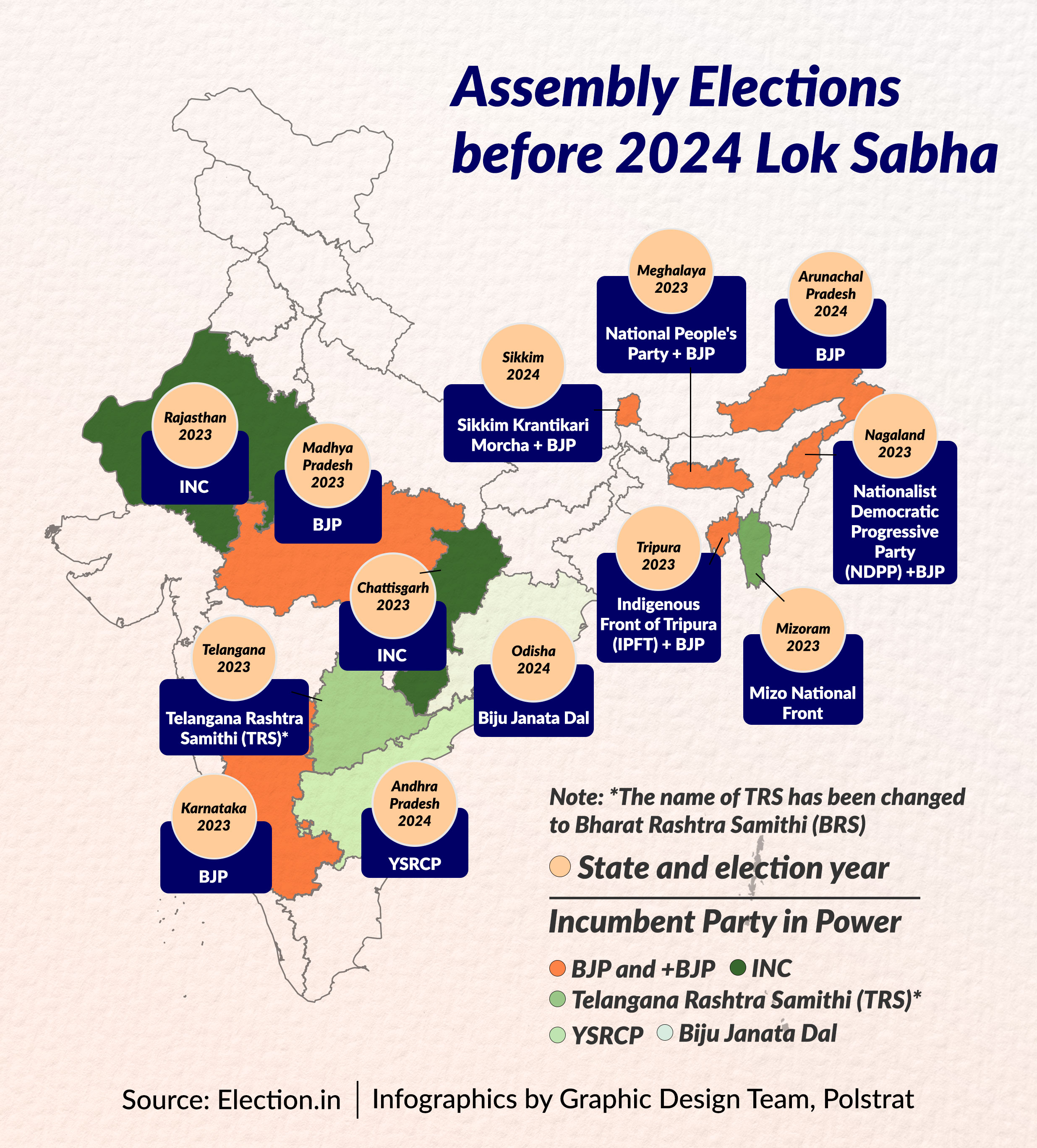 Cuttack Lok Sabha Elections 2024 Results Awaited For Key Contested Seat