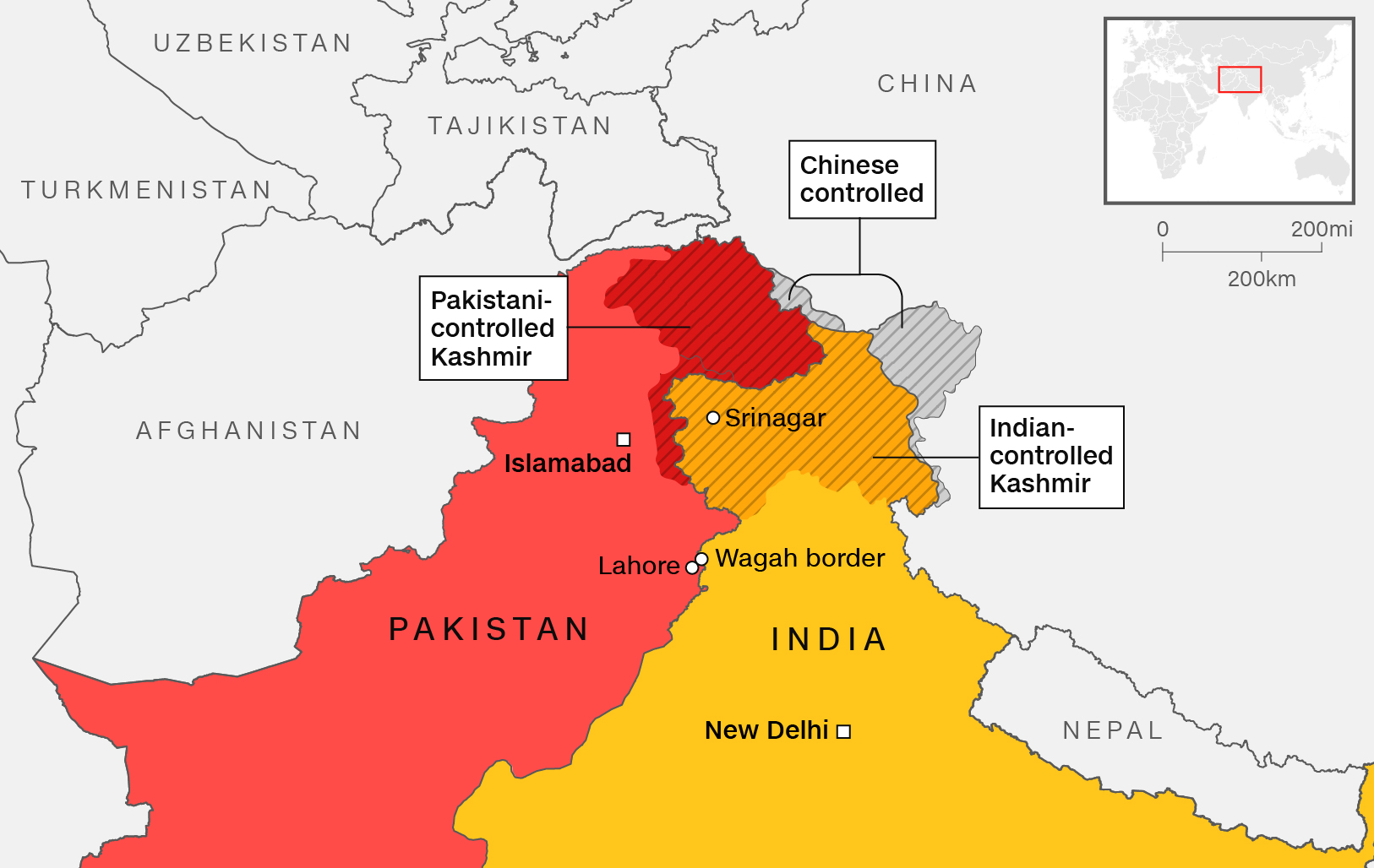 India Pakistan War  