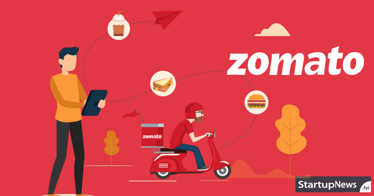 Zomato share 