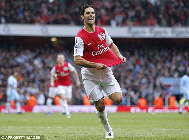 Arsenal F.C. FC Shakhtar Donetsk UEFA Champions League Mikel Arteta 