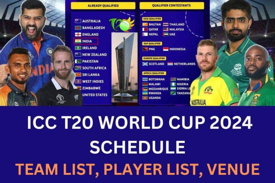 South Africa national cricket team ICC Mens T20 World Cup Twenty20 International Cricket Council 