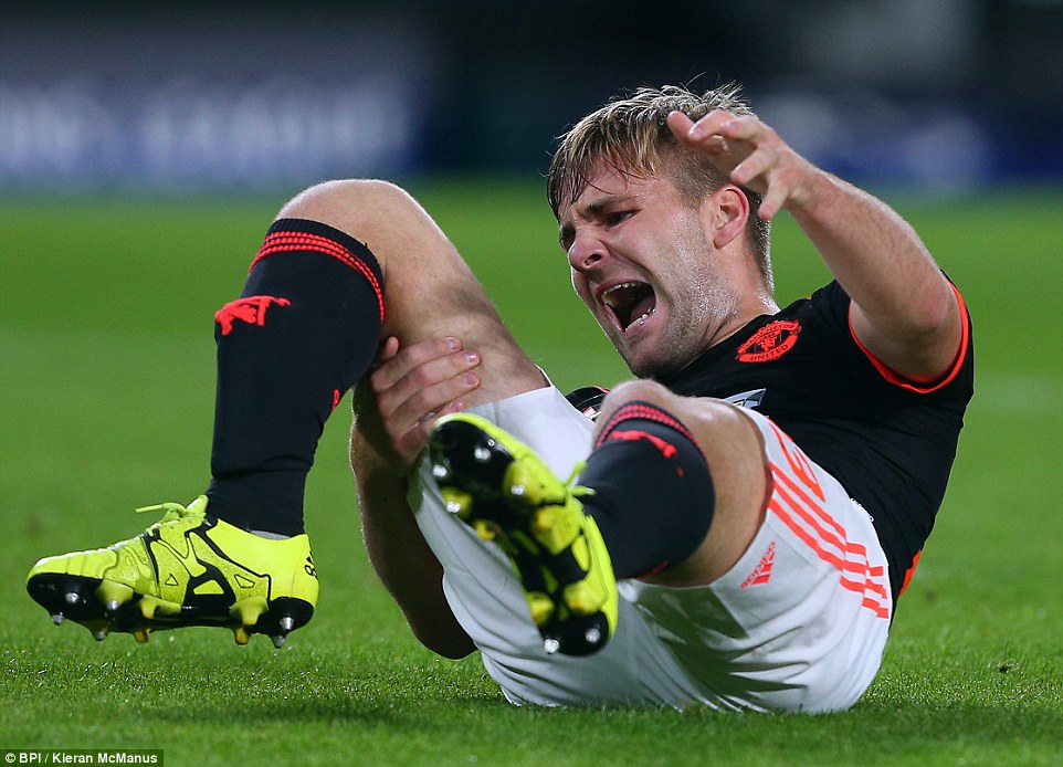 Manchester United F.C. Luke Shaw Arsenal F.C. Premier League Ruben Amorim 